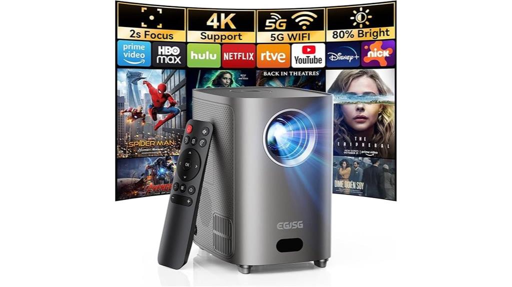 portable 4k wifi projector