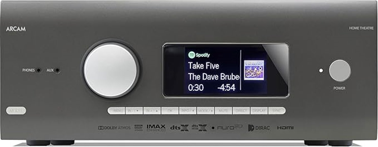 renewed 7 2 channel receiver