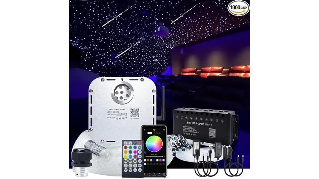 rgbw fiber optic lighting
