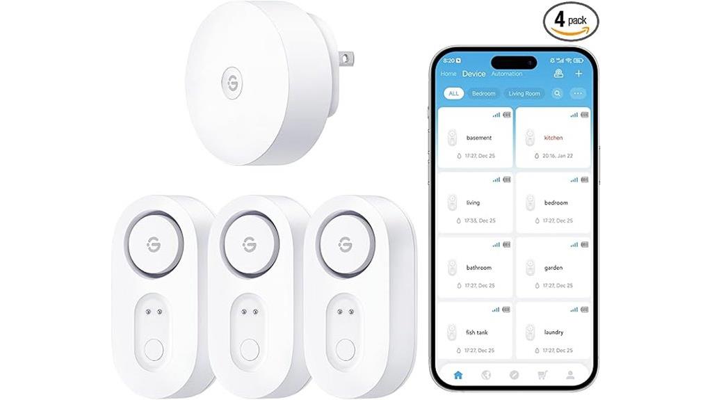 smart water leak detectors
