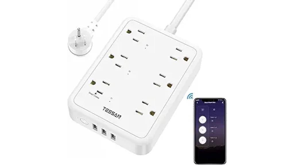 smart wifi power strip