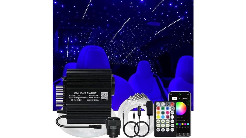 twinkle and meteor fiber