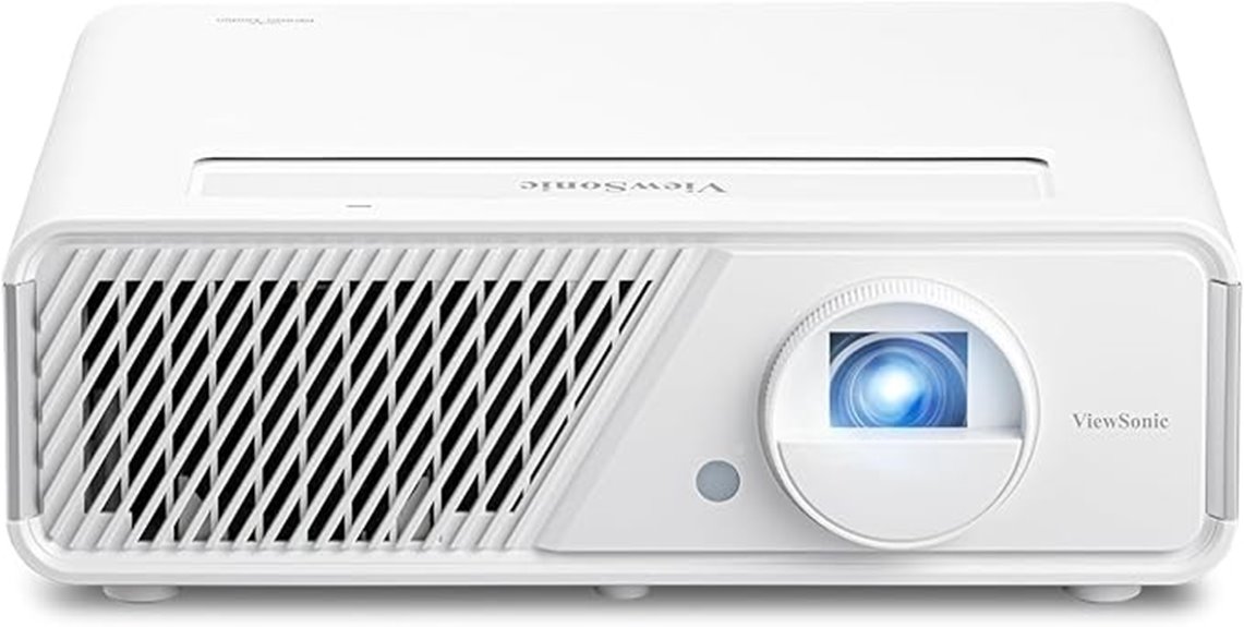 viewsonic 1080p projector
