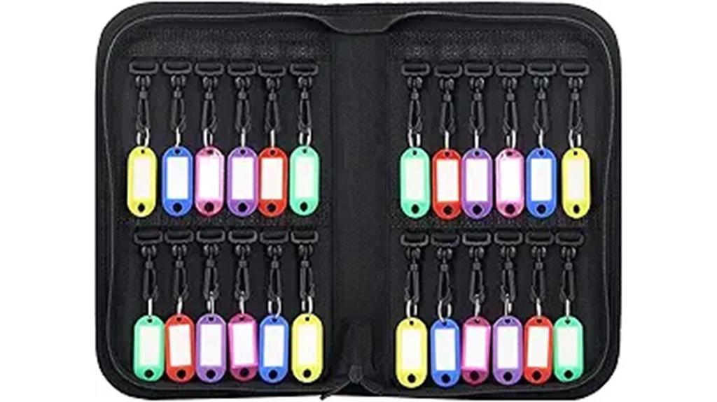 waterproof fireproof organizer