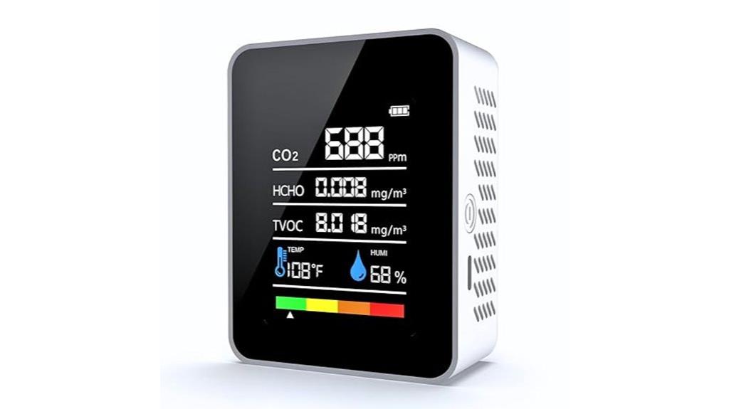 white co2 air monitor