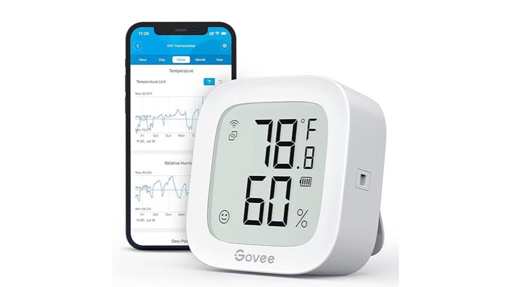 wifi app alert thermometer