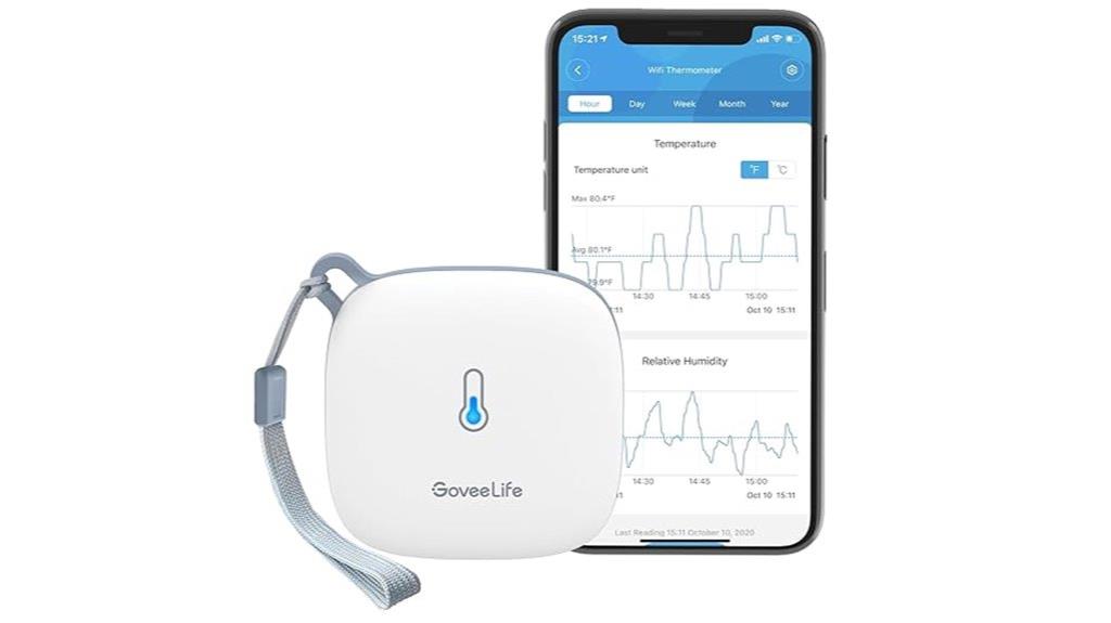 wifi enabled hygrometer with app