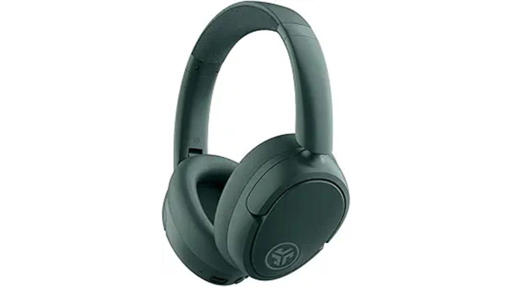 wireless anc headphones