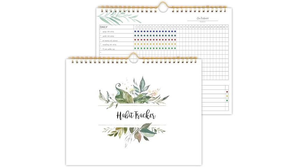 yearly habit tracking calendar