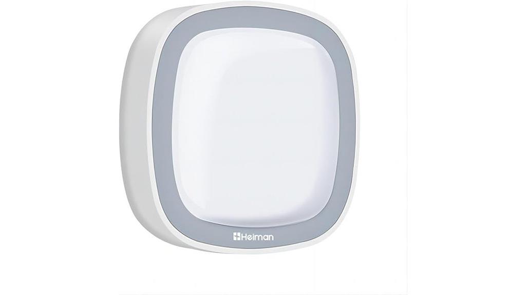 z wave motion sensor