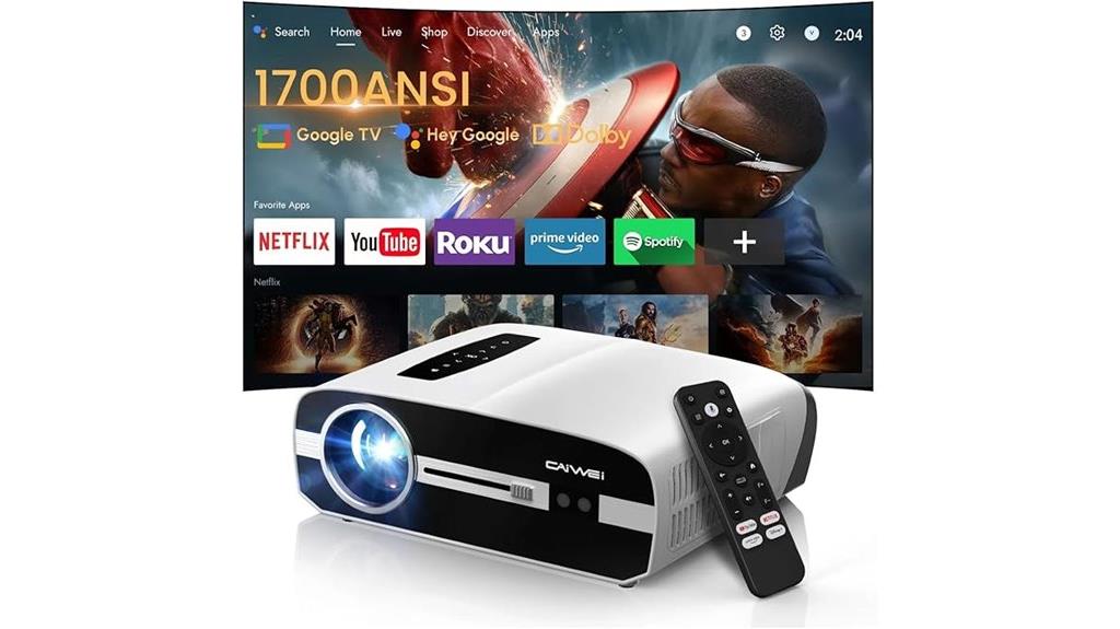 4k hdr brightness projector