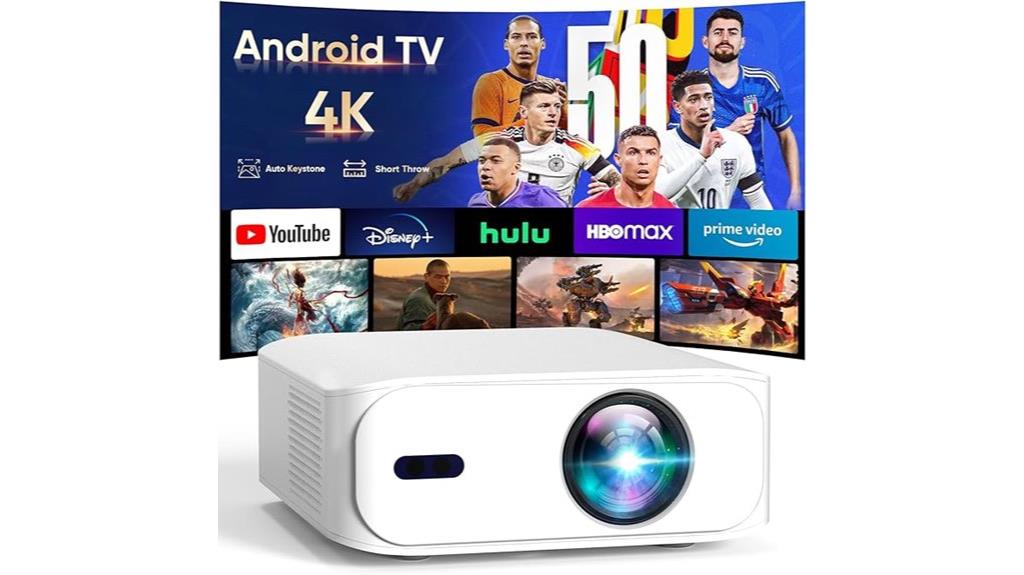 4k wifi bluetooth projector