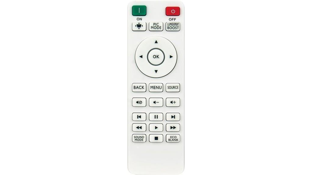 benq projector remote replacement