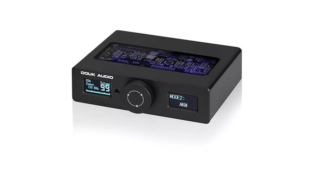 digital to analog converter