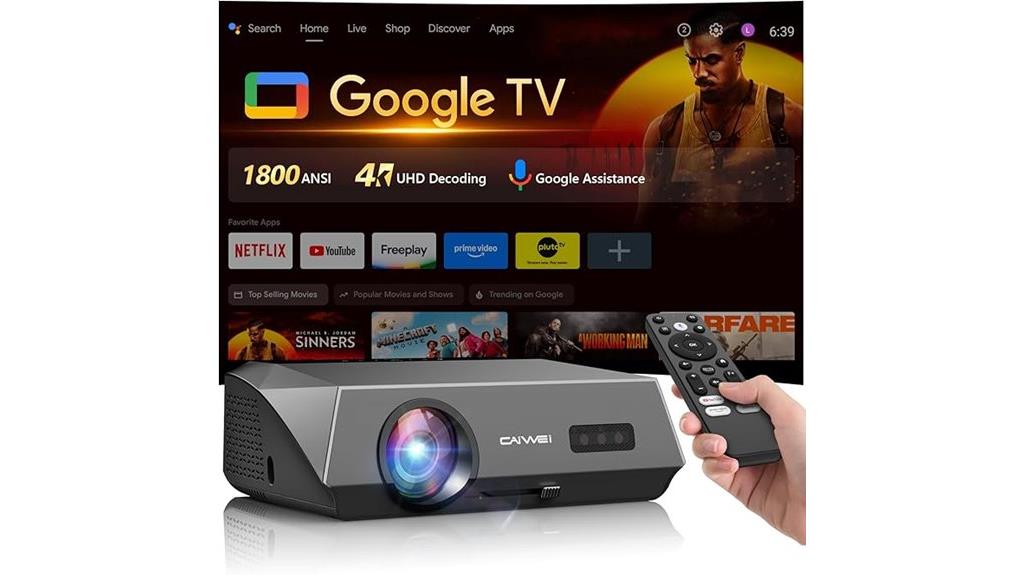 high resolution smart projection system