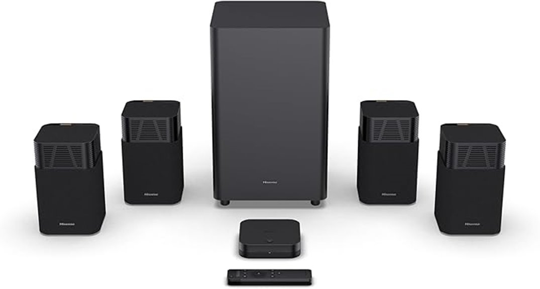 hisense saturn sound system