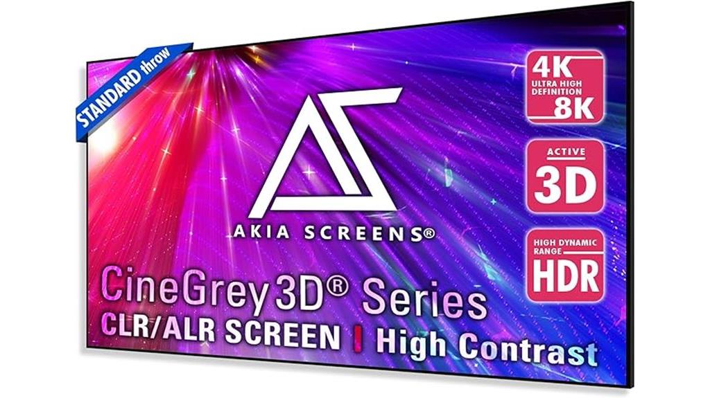 large 4k fixed frame