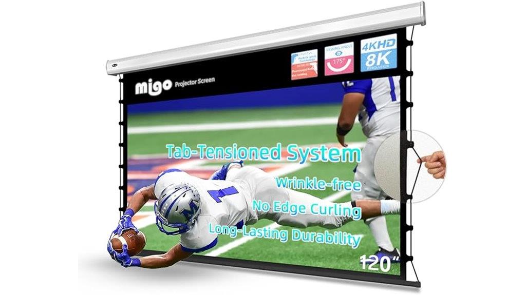 large motorized projector screen