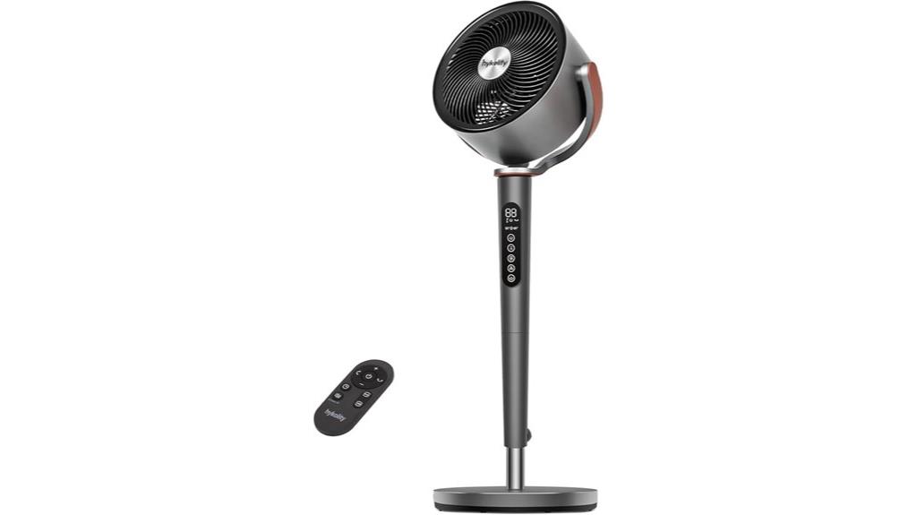 large pedestal fan remote