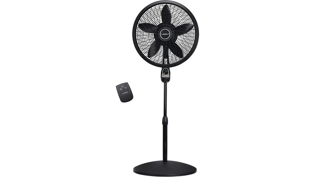 lasko cyclone pedestal fan