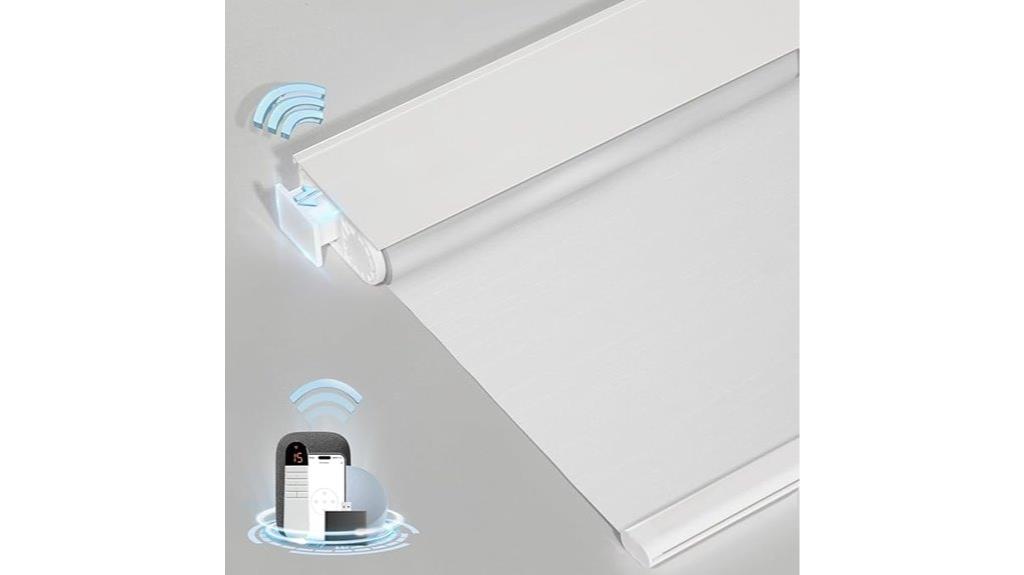 motorized blackout window blinds