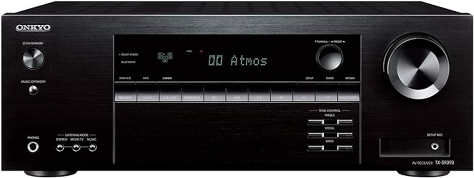 onkyo 5 2 receiver