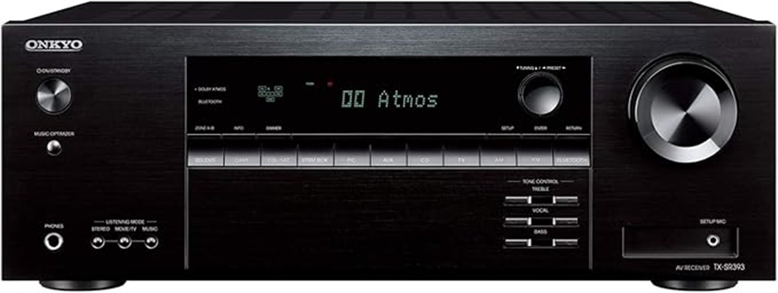 onkyo 5 2 receiver