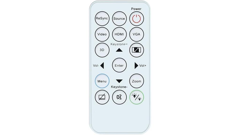 optoma ir29033 universal remote