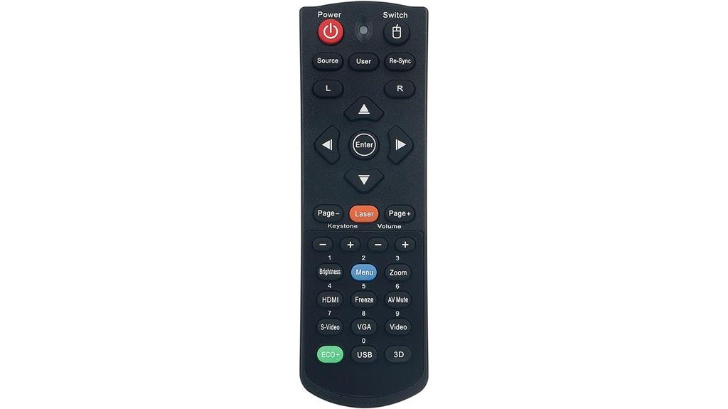 optoma projector remote replacement