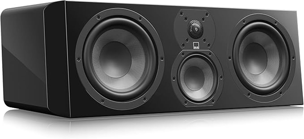 piano gloss black