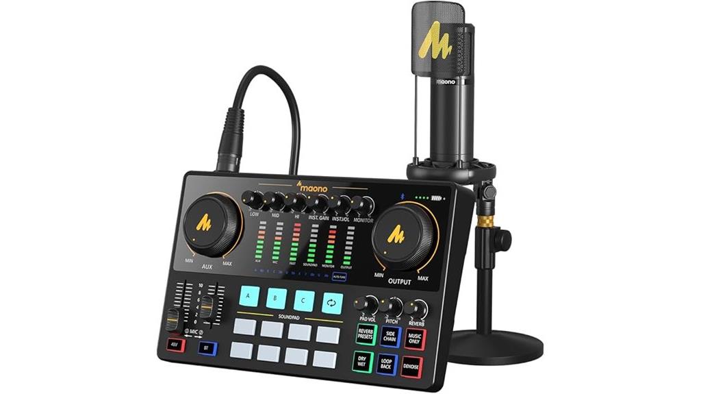 podcast gear with interface