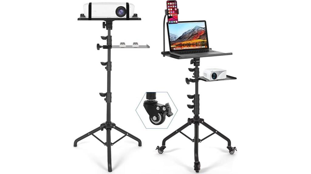 portable mobile device stand
