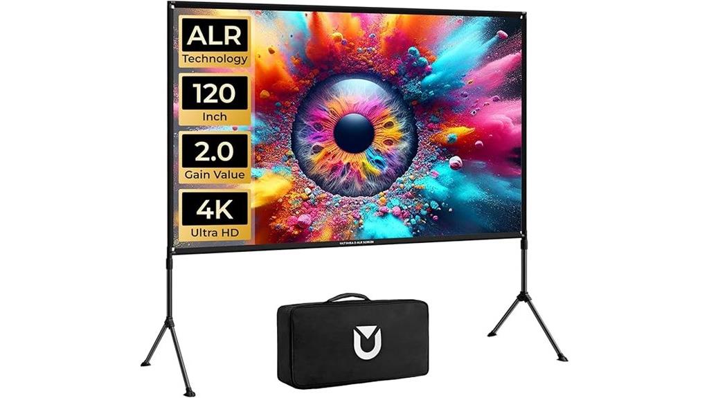 portable projector screen stand