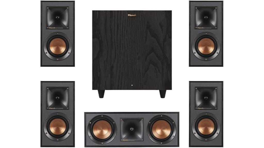 premium home theater sound