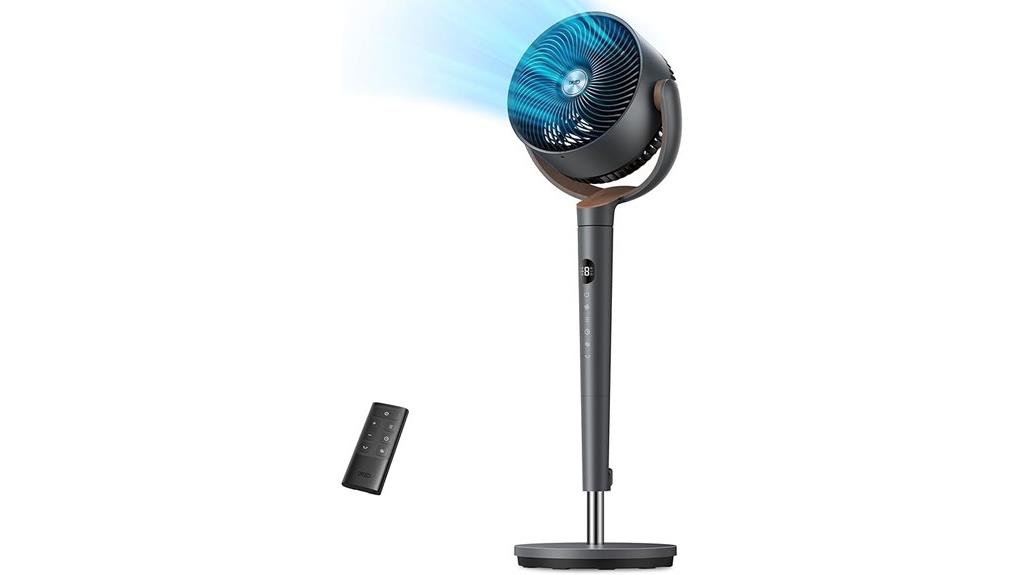 remote controlled oscillating fan
