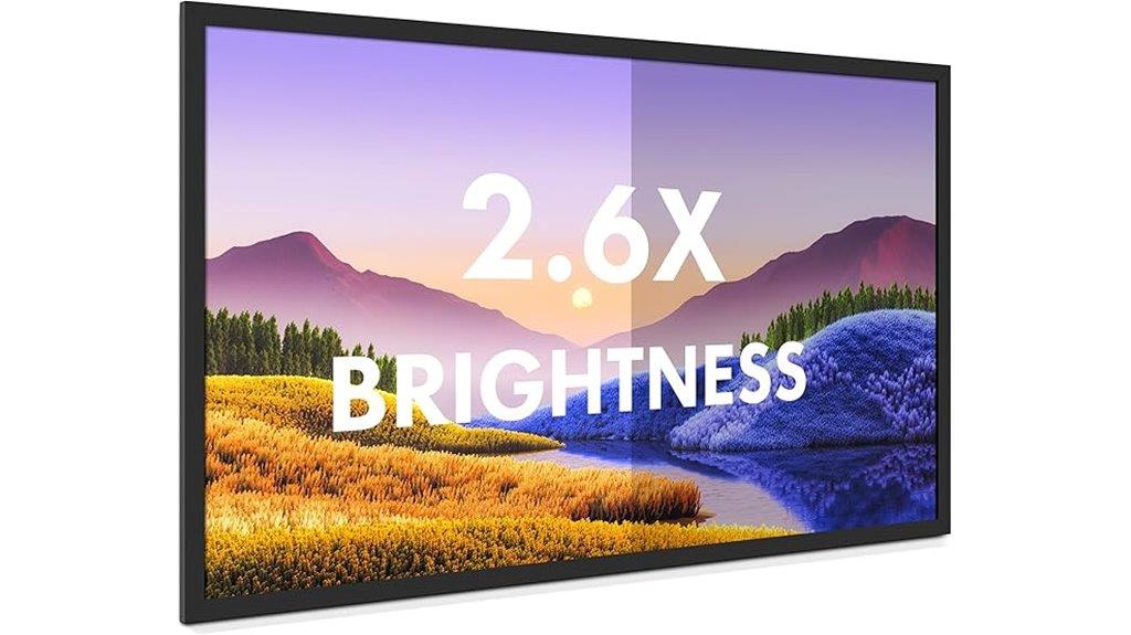 silvermagic 100 inch fixed screen