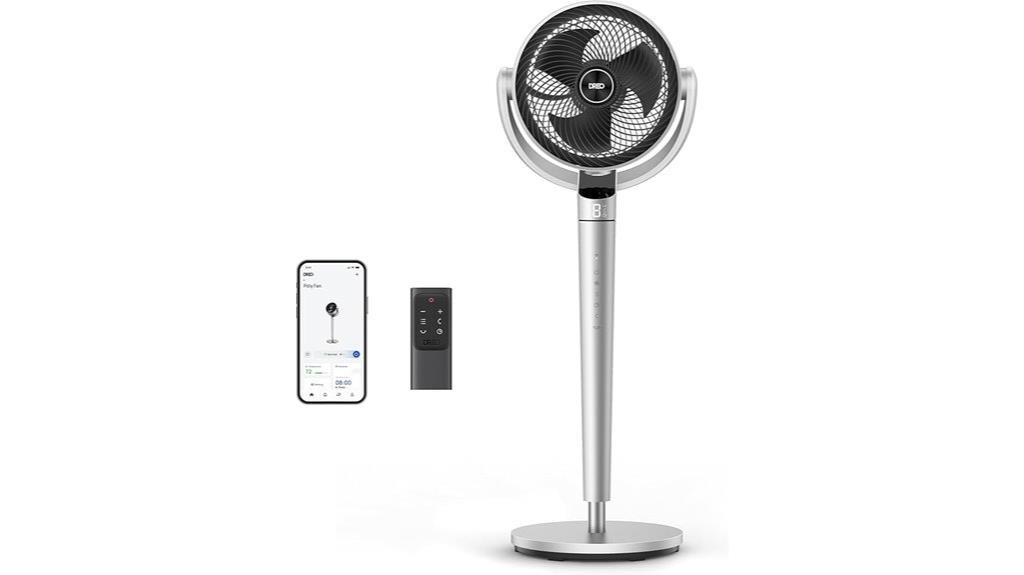 smart voice controlled fan