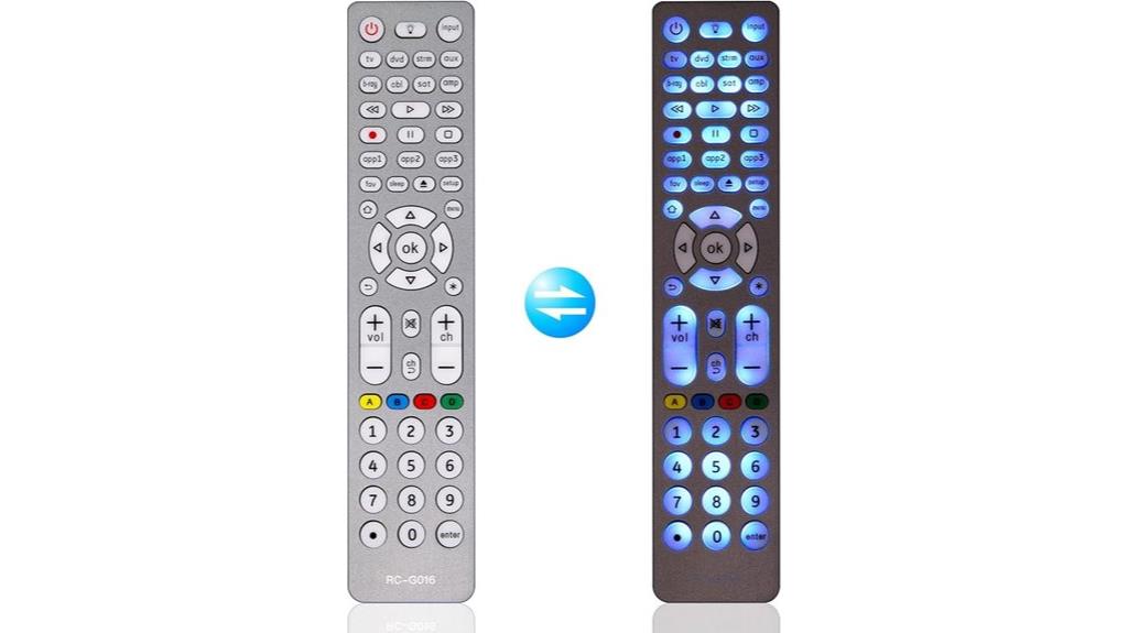 universal remote for devices