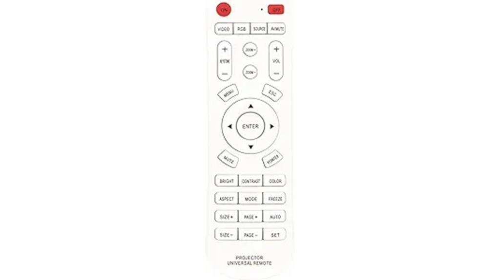 universal remote for projectors