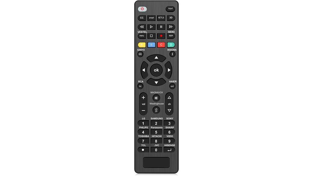 universal tv remote control