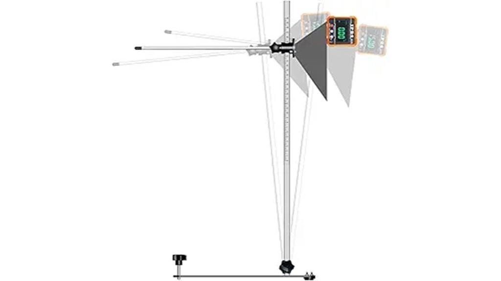 vehicle radar calibration kit