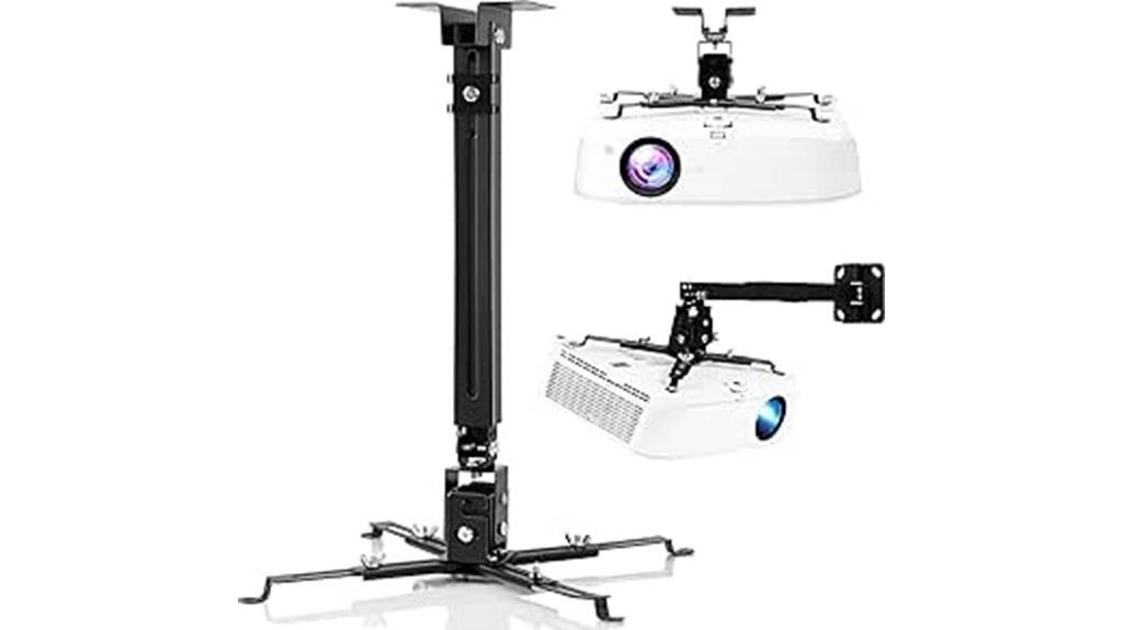 versatile wall ceiling mount
