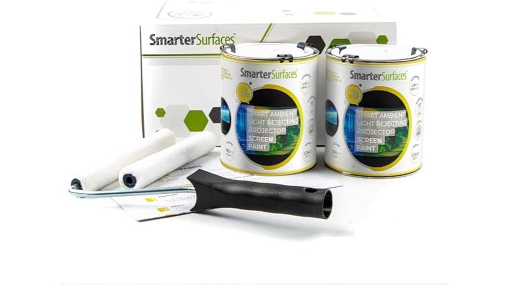 wall surface projector paint