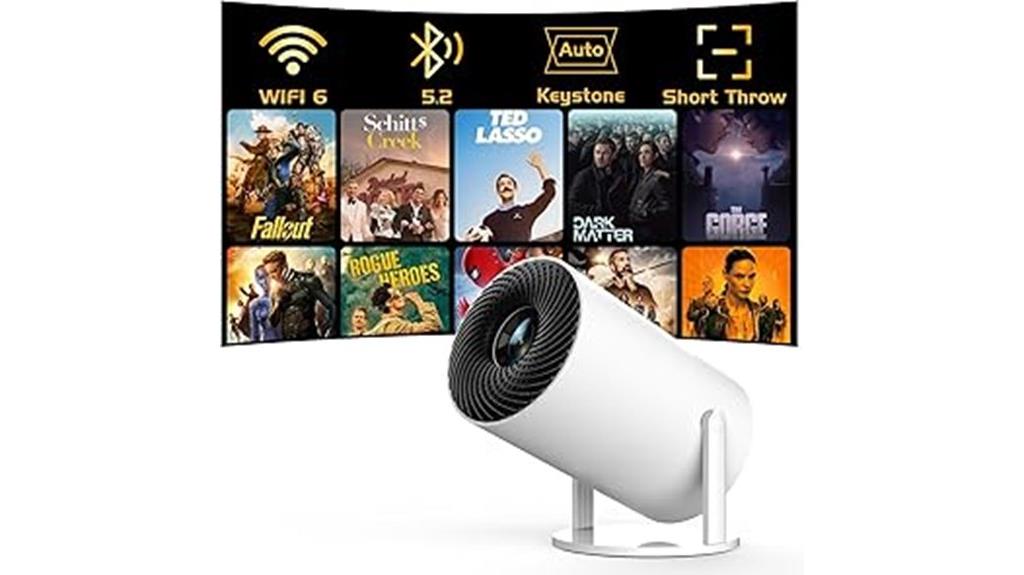 wifi 6 bluetooth mini projector