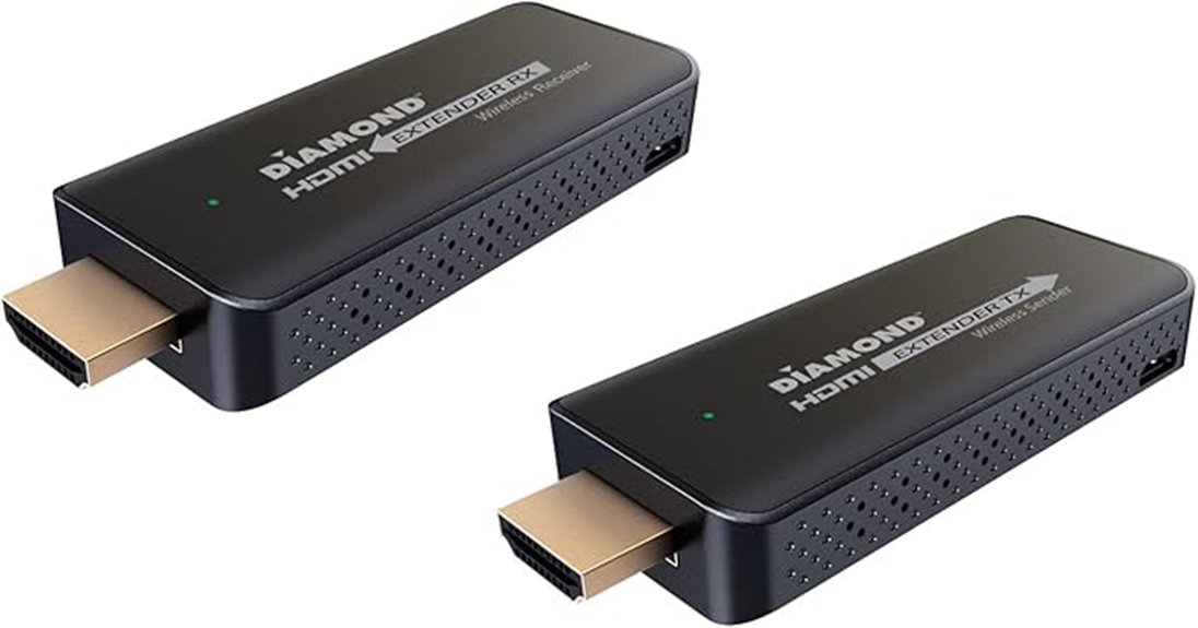 wireless hdmi extension kit