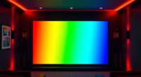 color range for home theaters