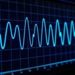 frequency peak detection