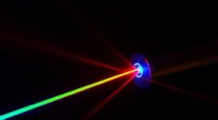 laser light generation principles