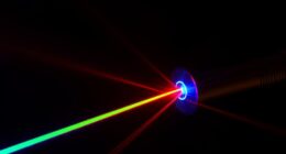 laser light generation principles