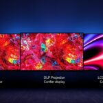 projection technologies comparison